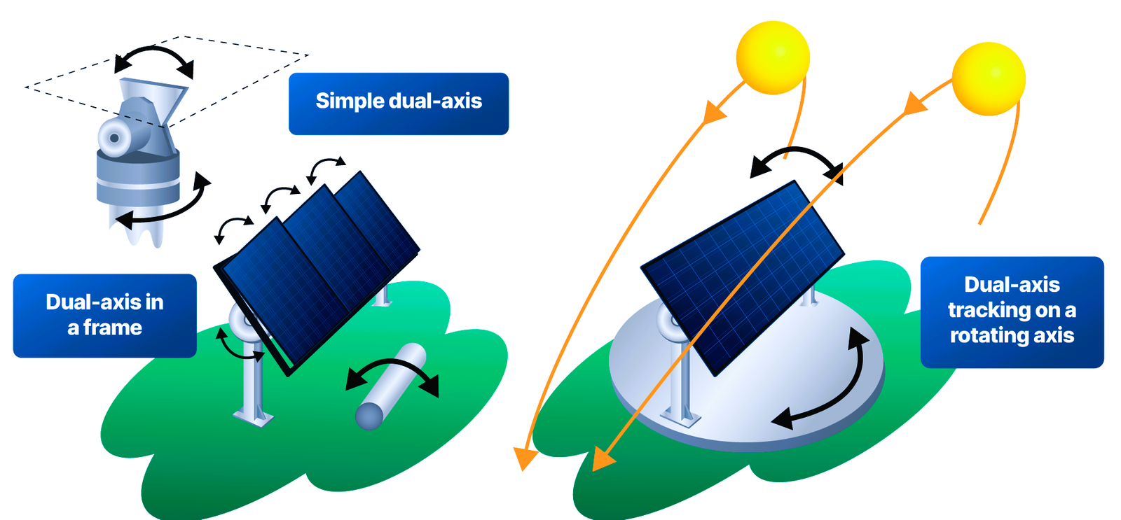 Plant Efficiency Management Systems – Powerfrill